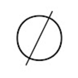 Meet your Posher, Carolina